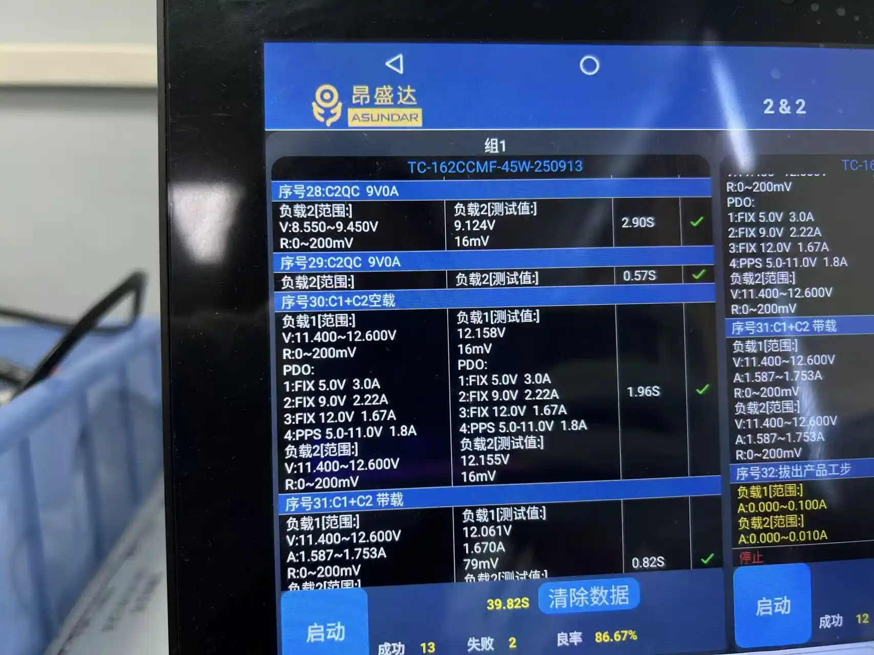 GaN charger multi-port voltage and ripple noise measurement with Chroma electronic load at OEM factory QC lab for CE FCC RoHS compliance documentation